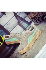 Women's Shoes Students Faux Platform Comfort / Round Toe Board Fashion Sneakers Outdoor / Casual