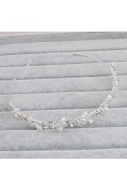 Women's Pearl / Rhinestone Headpiece-Wedding / Special Occasion / Casual / Office & Career / Outdoor Headbands 1 Piece Clear Round