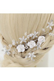 Women's / Flower Girl's Rhinestone / Crystal / Alloy / Imitation Pearl Headpiece-Wedding / Special Occasion Hair Combs 1 Piece White Round