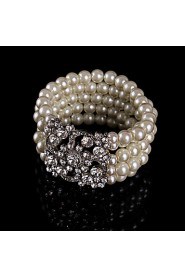 Women's Chain / Strand / Round Bangles Bracelet Imitation Pearl / Alloy Imitation Pearl / Rhinestone