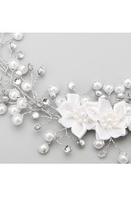 Women's / Flower Girl's Rhinestone / Alloy / Imitation Pearl Headpiece-Wedding / Special Occasion Headbands 1 Piece Clear Round