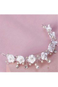 Jewelry Set Women's Wedding Jewelry Sets Alloy / Rhinestone Imitation Pearl / Rhinestone Earrings / Tiaras White