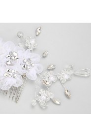 Women's / Flower Girl's Rhinestone / Crystal / Alloy / Imitation Pearl Headpiece-Wedding / Special Occasion Hair Combs 1 Piece Clear Round