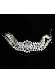 Women's Chain Bracelet Imitation Pearl Imitation Pearl / Rhinestone