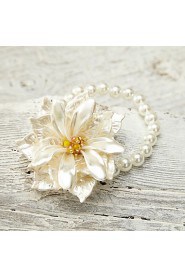 Women's Chain Bracelet Imitation Pearl Imitation Pearl