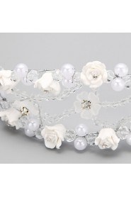 Women's Rhinestone / Crystal / Alloy / Imitation Pearl Headpiece-Wedding / Special Occasion Tiaras 1 Piece White Round