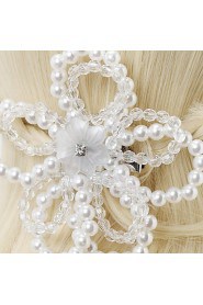 Women's / Flower Girl's Alloy / Imitation Pearl Headpiece-Wedding / Special Occasion Hair Combs 1 Piece White Round