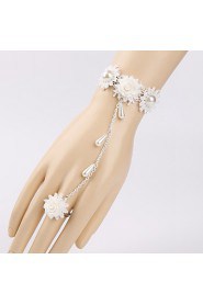 White Lace Bracelet